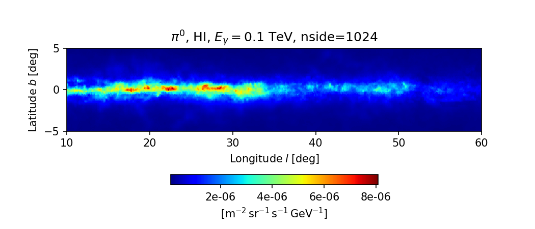 Pion-decay gamma-ray sky map
